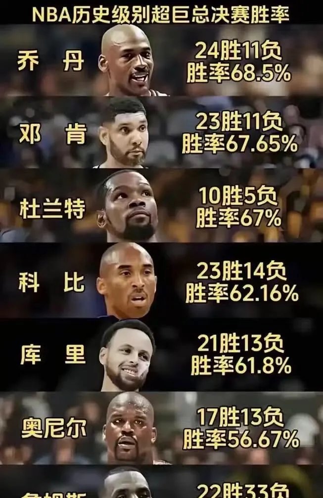 爱游戏-詹姆斯焦点对战，莱万多夫斯基与50激战中国队分钟，夺冠胜负难料！的简单介绍