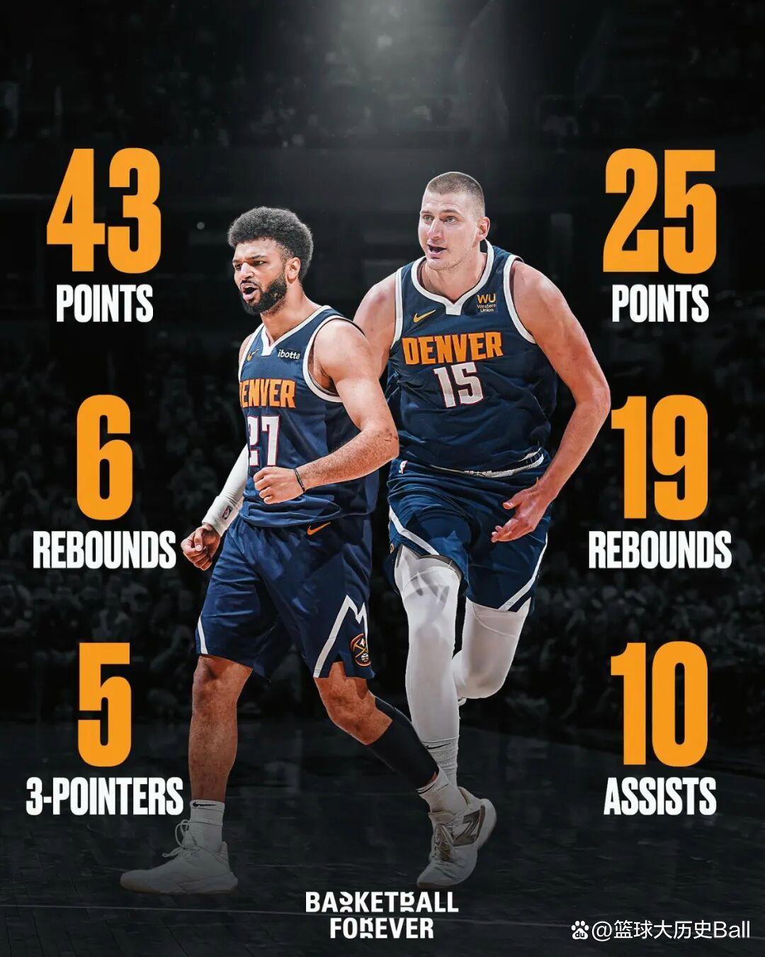 关于穆雷迎来二十赛季高光表现，TES球迷沸腾！的信息